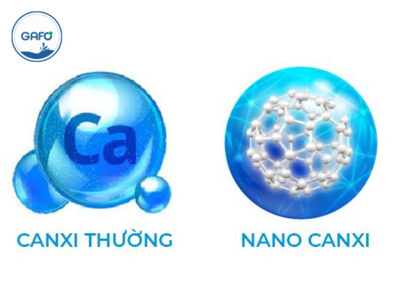 Canxi nano là gì? Canxi nano có gì khác canxi thường?